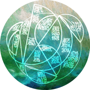 metadata_Wheel-to-Facilitate-Integrated-Coordination-and-Cooperation-Between-Inner-and-Outer-Space